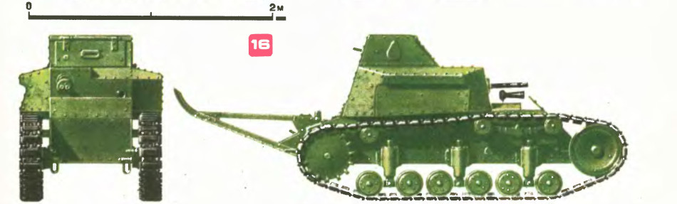 Soviet T17 tankette